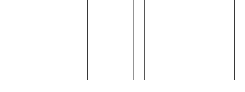 Barogramm